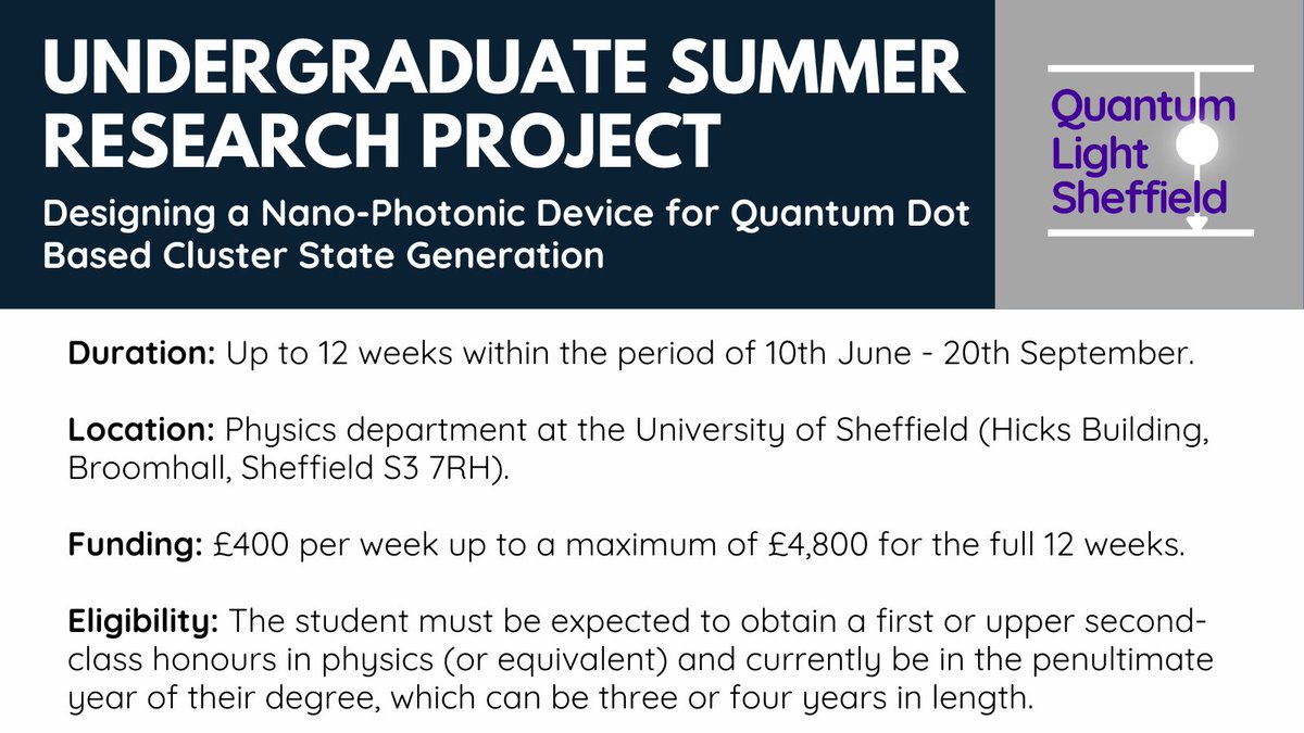 Quantum Light Sheffield tweet media