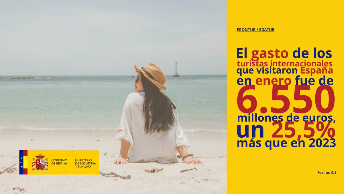 SECRETARÍA DE ESTADO DE TURISMO tweet media