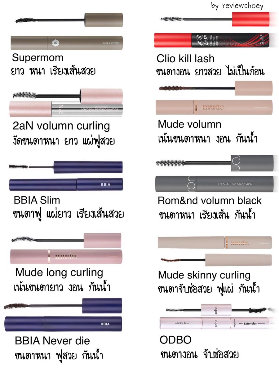 รีวิวเฉยๆ tweet media