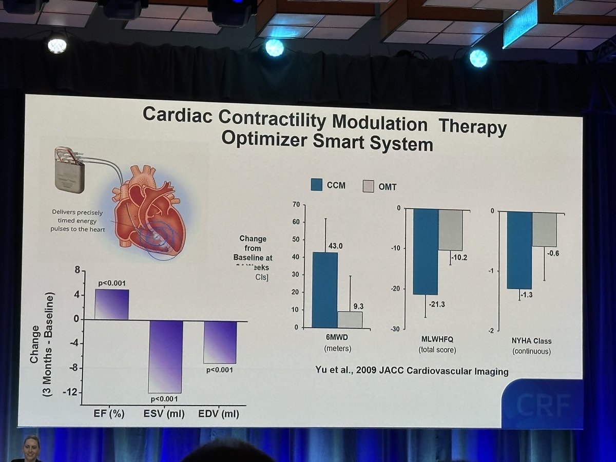 Great summary slides for FDA approved devices to treat heart failure #tht @HeartPlano @NitinKa52724653 @RawitscherDavid