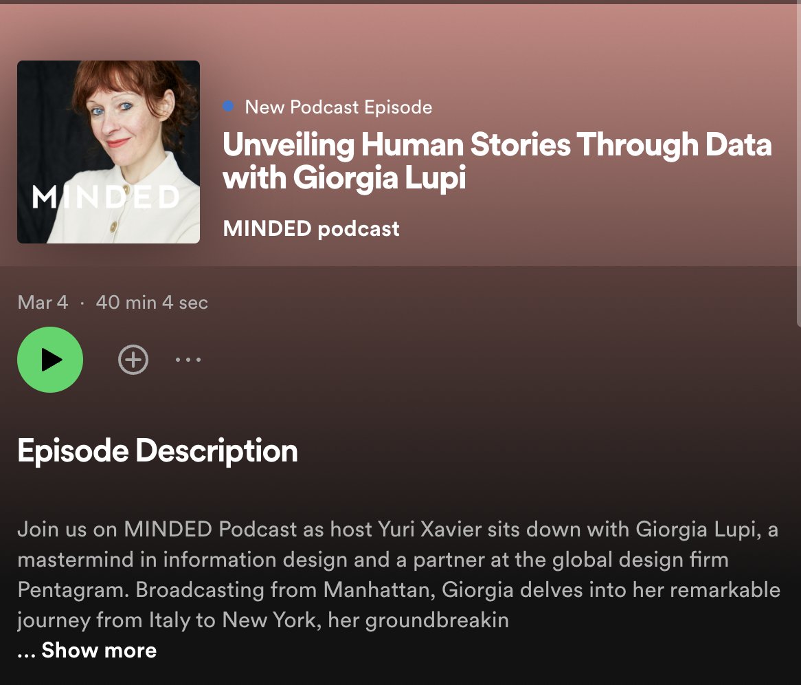 Excited to share this interview with Yuri of the Minded Podcast: open.spotify.com/episode/7K8kkt…