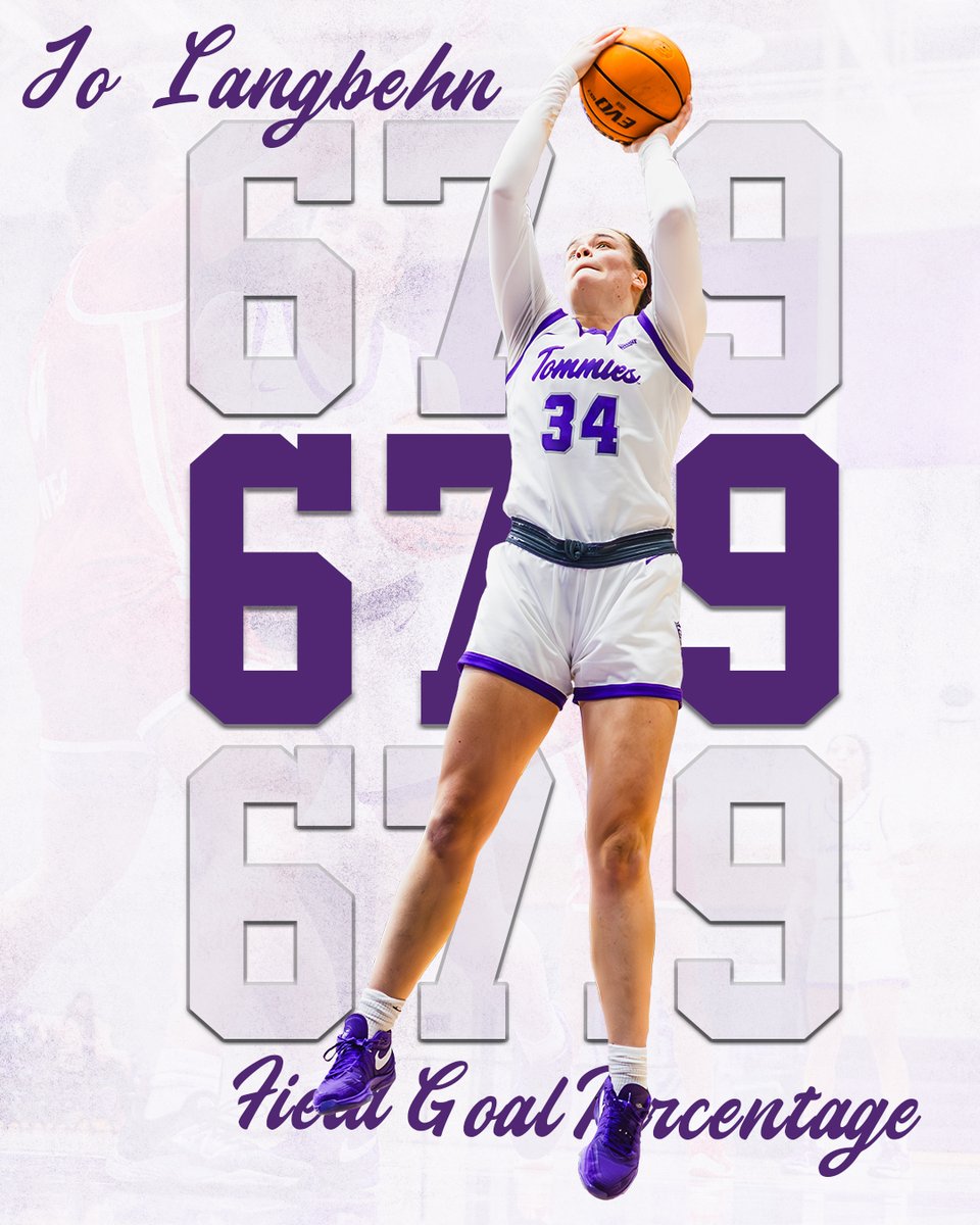 Who's the best shooter in all the land?

<a href="/jolangbehn_/">jo</a> , the nation's leader in FGP, that's who!   

#RollToms #WeOverMe