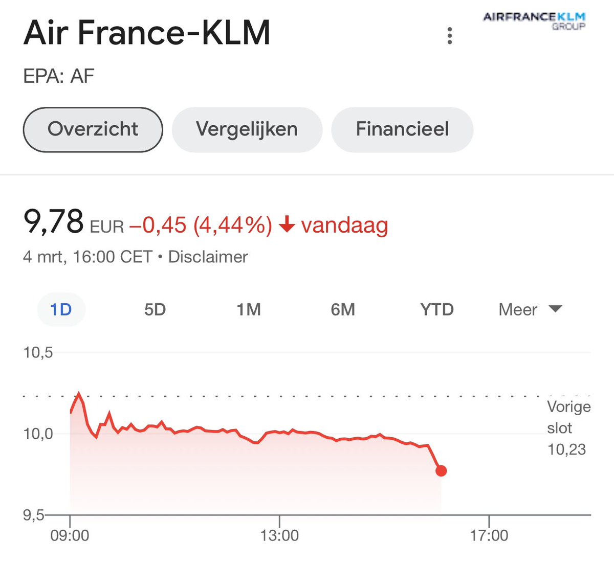 JacquelineAvun's tweet photo. @sb_webradio @krimpluchtvaart Amerika open… nu echt #pennystock #klm #afkl #afklm https://t.co/u3H4jZENs9