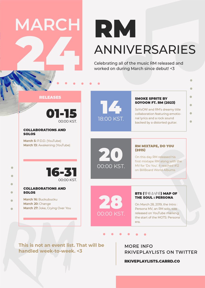 rkiveplaylists's tweet photo. #RMarch 2024 Edition

A reminder that these are the March RM anniversaries we have to look forward to! 💙🔥
As always we are MARCHING WITH RM

*not an event list because we have more long-term events planned
**also Indigo is for every month (Spring is coming!)