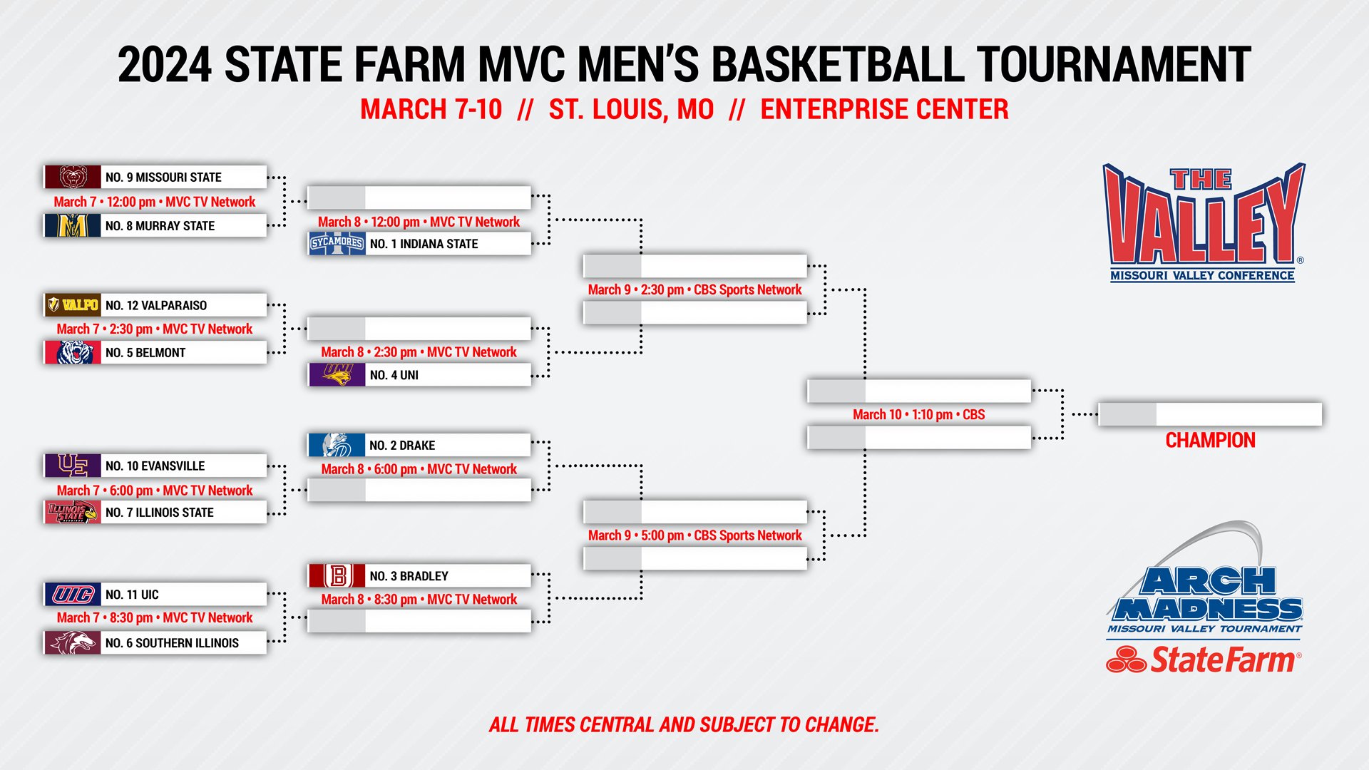 2025 Arch Madness Page 9 Sycamore Pride