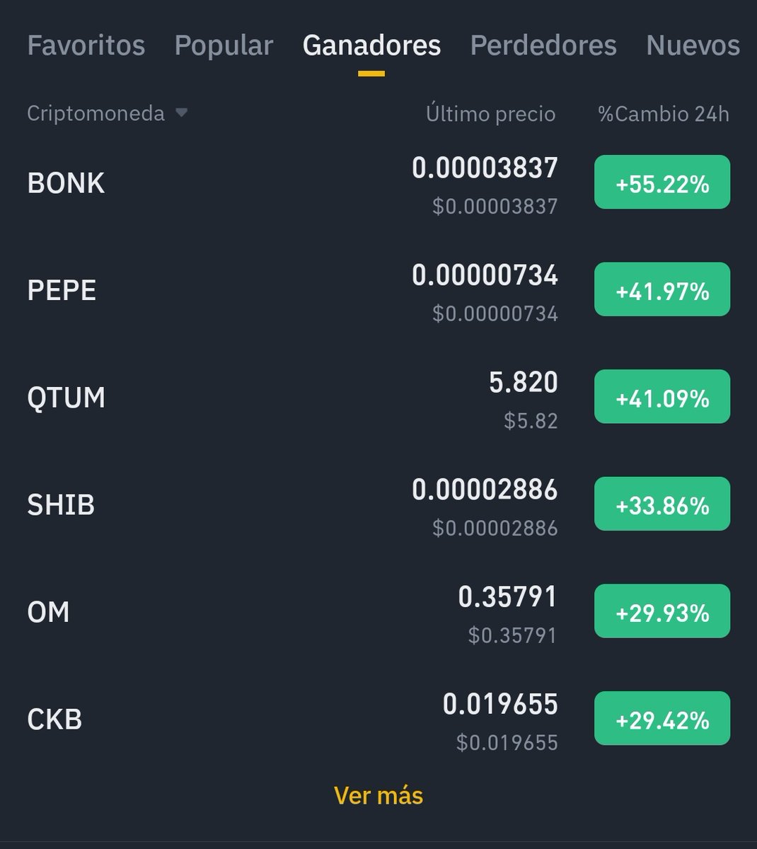 Yonilkar777's tweet image. La gente no es sería, como le encanta un meme.

#criptomeme #criptomonedas