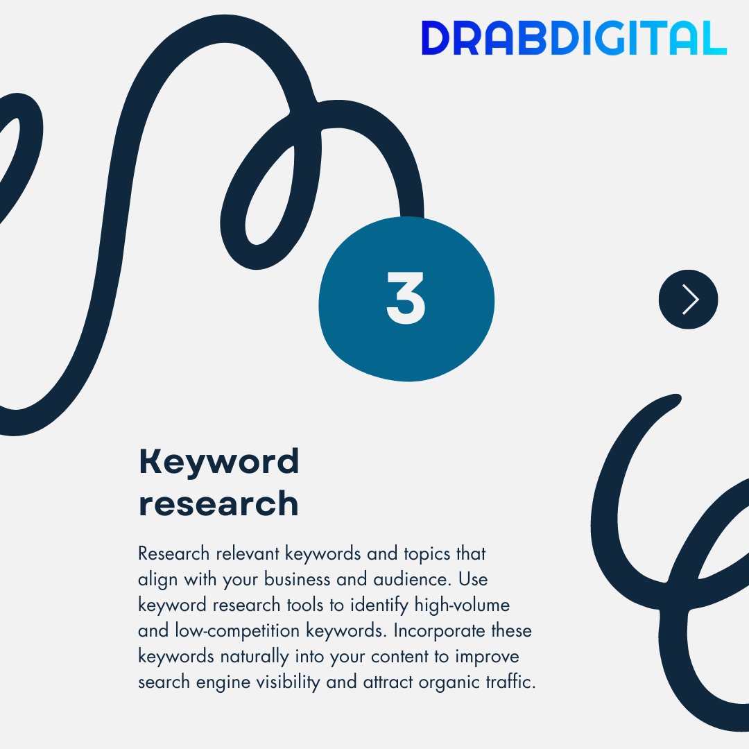 Content Plan Strategy #ContentPlanStrategy #drabdigal
