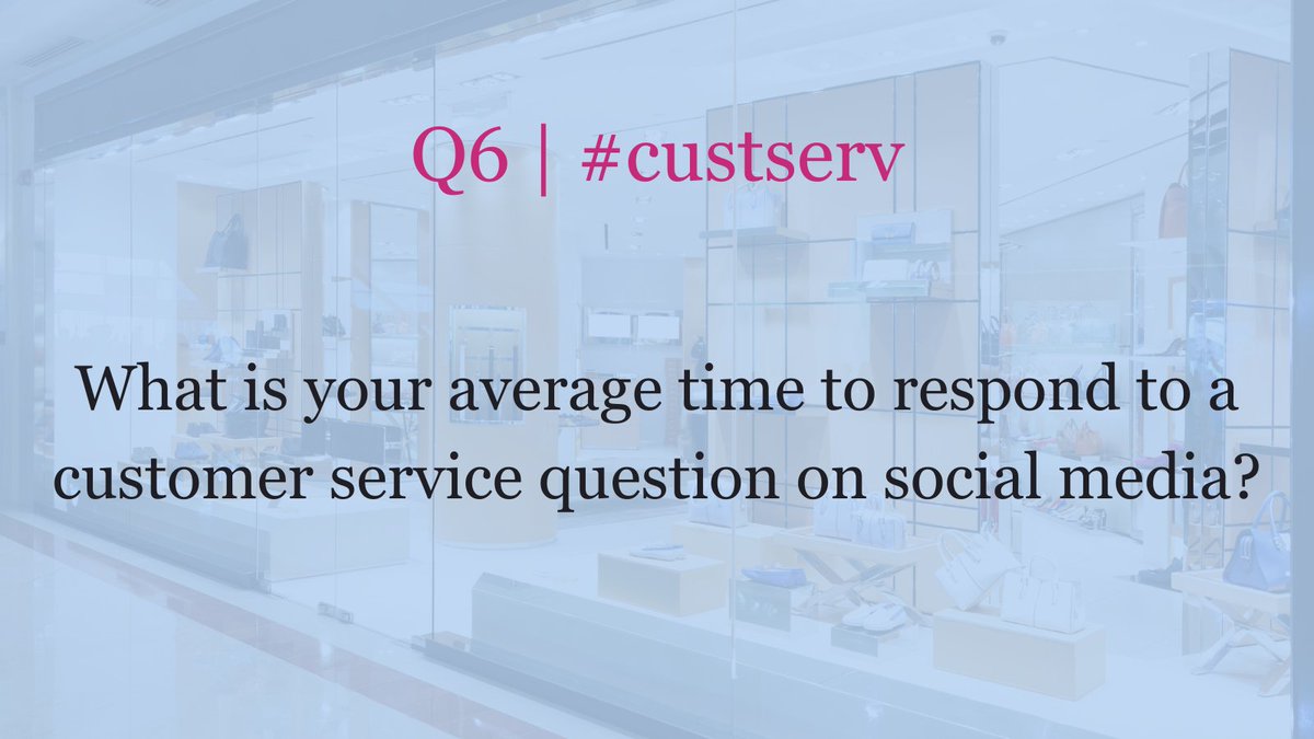 Q6 | #custserv What is your average time to respond to a customer service question on social media?