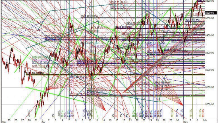 alifarhat79's tweet image. Bitcoin just broke $66,000. This means it’s going to $1 million. See chart below