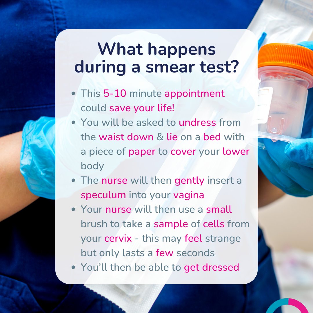 We're here to clear up confusion about HPV, de-mystify cervical screening results and shout about the importance of cervical screening!! 🙌🏻 

This HPV Awareness Day let’s talk!!  
#chemist4u #hpv #hpvawareness #cevicalscreening #smeartest #whatishpv 
l8r.it/upcB