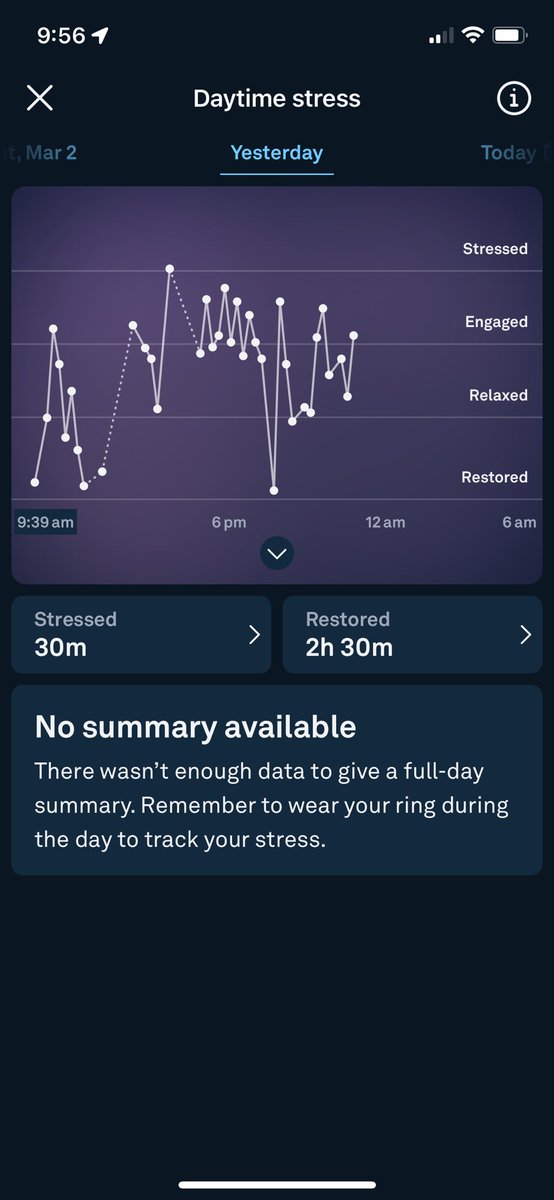 This is what a 10 hour shift of gambling looks like stressful, engaging, relaxing, and even restorative. You will never lose it all if you keep going remember that kids