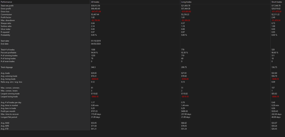 ADΞLΞI Trader tweet media