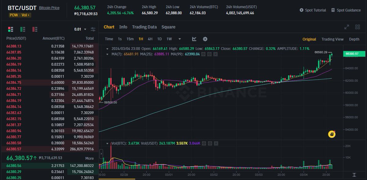 Kenneth_TCG 🔶 tweet media