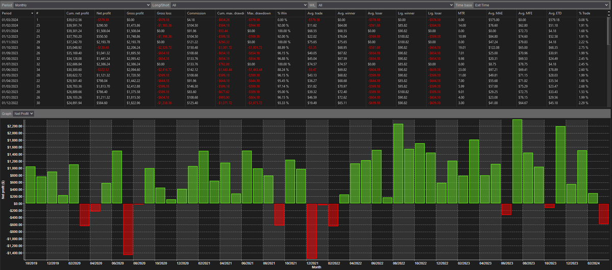 ADΞLΞI Trader tweet media
