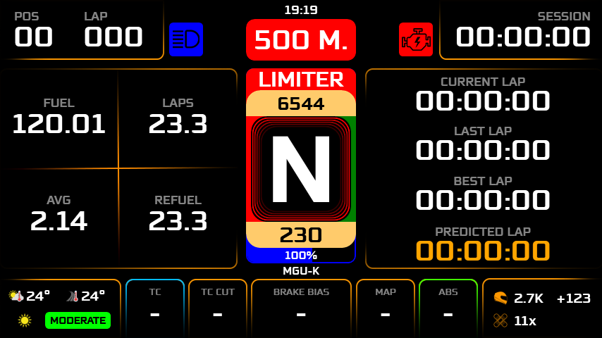 Actualización sobre mi dashboard de simhub (PS Dashboard), queria informaros del estado de desarrollo del dashboard, creo que ha llegado un punto en el que ya no se hare modificaciones de gran impacto en el mismo ya que cosidero que no se puede implantar más cosas -->