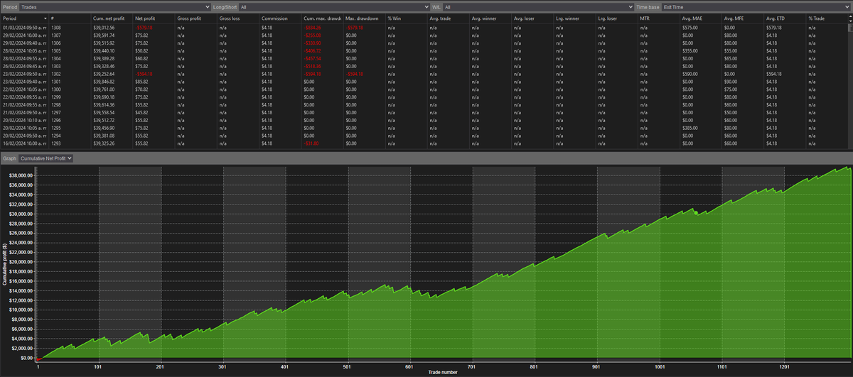 ADΞLΞI Trader tweet media