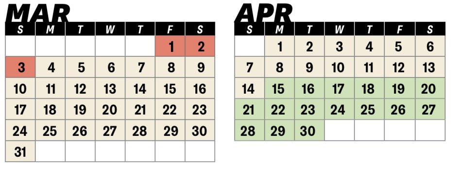 JR_Sandlin's tweet photo. RECRUITs: Today starts the Football Recruiting…

         Q  U  I  E  T   P  E  R  I  O  D 

      Mon. March 4 - Sun. April 14

✅ Campus Visits
✅ Official Visits (Transfers Only) 
❌ Off-Campus Contacts
✅ Calls to ‘25s
✅ Texts/Messaging to ‘25s
✅ Mail to ‘25s

Note: As recruits make their way to visit campus, photo shoots will be offered ONLY on OFFICIAL visits.

#Recruiting101
