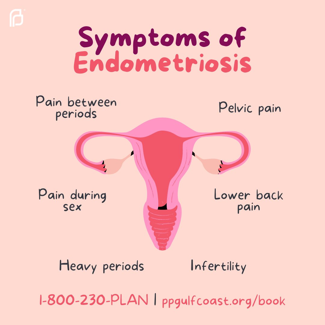 Planned Parenthood on X: March is Endometriosis Awareness Month!  Endometriosis is a common, chronic gynecological condition in which tissue  that resembles the lining of the uterus grows outside the uterus where it