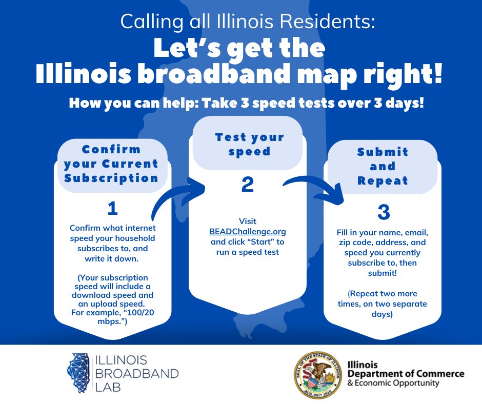 WIU Social Media Lab tweet media