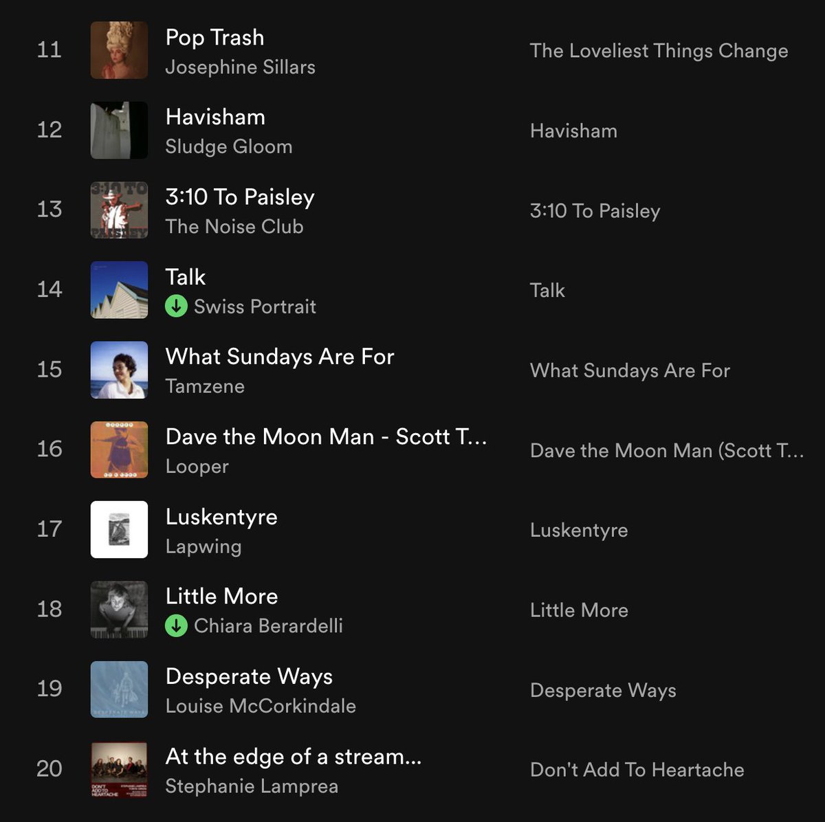 Alistair Braidwood (@scotswhayhae) on Twitter photo 🎶 It's Monday, 5 o'clock, & time for <a href="/ScotsWhayHae/">Alistair Braidwood</a>'s New Music Monday Playlist (part 2)
<a href="/JosephineHere/">Josephine Sillars</a>
Sludge Gloom
<a href="/_thenoiseclub/">The Noise Club</a>
<a href="/SwissPortrait/">Swiss Portrait</a>
@tamzenee
@looperama+<a href="/ScottTwynholm/">Scott Twynholm</a>
<a href="/wearelapwing/">Lapwing</a>
Chiara Berardelli
Louise McCorkindale
<a href="/slampreasoprano/">Stephanie Lamprea</a>
👉 bit.ly/3IkUF1I 🎶 It's Monday, 5 o'clock, & time for <a href="/ScotsWhayHae/">Alistair Braidwood</a>'s New Music Monday Playlist (part 2)
<a href="/JosephineHere/">Josephine Sillars</a>
Sludge Gloom
<a href="/_thenoiseclub/">The Noise Club</a>
<a href="/SwissPortrait/">Swiss Portrait</a>
@tamzenee
@looperama+<a href="/ScottTwynholm/">Scott Twynholm</a>
<a href="/wearelapwing/">Lapwing</a>
Chiara Berardelli
Louise McCorkindale
<a href="/slampreasoprano/">Stephanie Lamprea</a>
👉 bit.ly/3IkUF1I