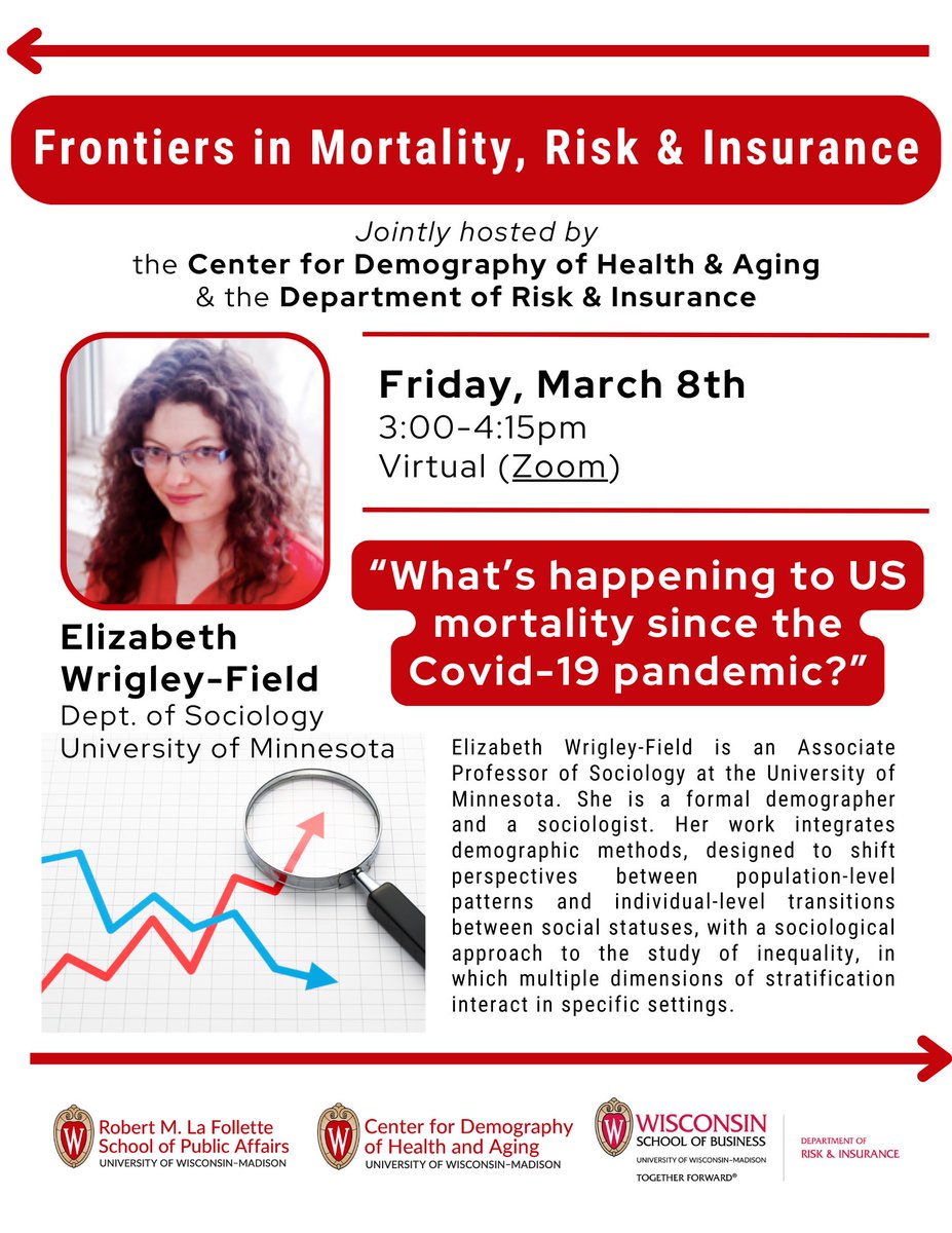 📢FMRI seminar this week: Elizabeth Wrigley Field (@ewrigleyfield) presents 'What’s happening to US mortality since the Covid-19 pandemic?' ➡️Join us this Friday, 3/8, from 3:00-4:15pm via Zoom (go.wisc.edu/s07l80)