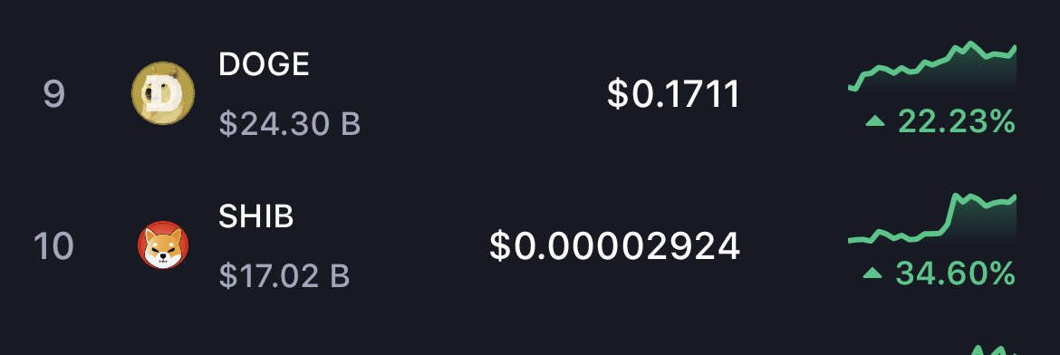 SHIB Planet tweet media