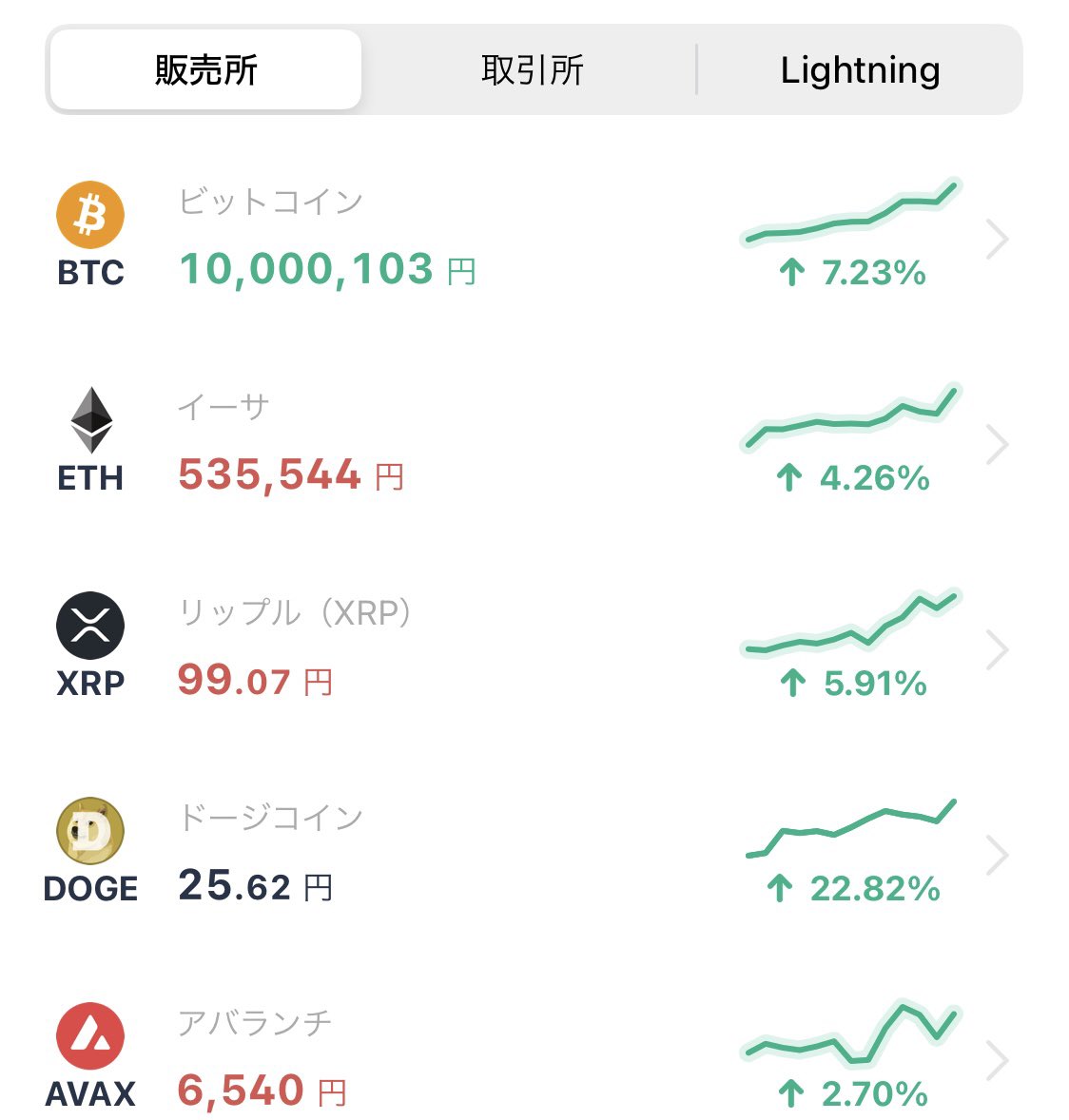 泉 ゆうき (@youtanman3362) / Posts / X