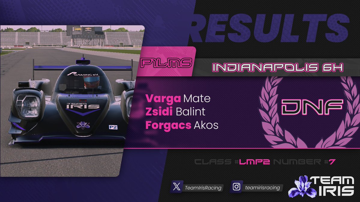 Opening our P1LMS 24 season with a top 5, not perfect but it showed we're right in the mix 👊