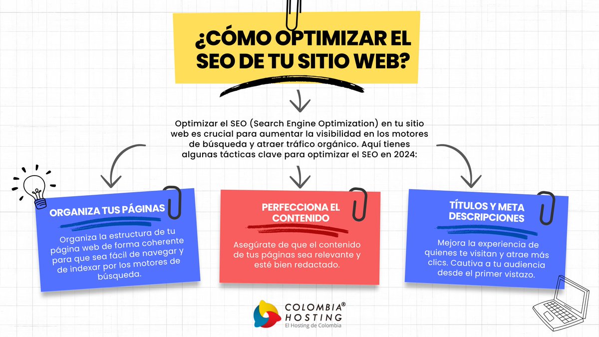 🚀 ¿Quieres que tu sitio web se destaque en los motores de búsqueda? ¡Es hora de optimizar tu SEO! Aquí te compartimos tres puntos clave.💪 #SEO #OptimizaciónSEO #ColombiaHosting