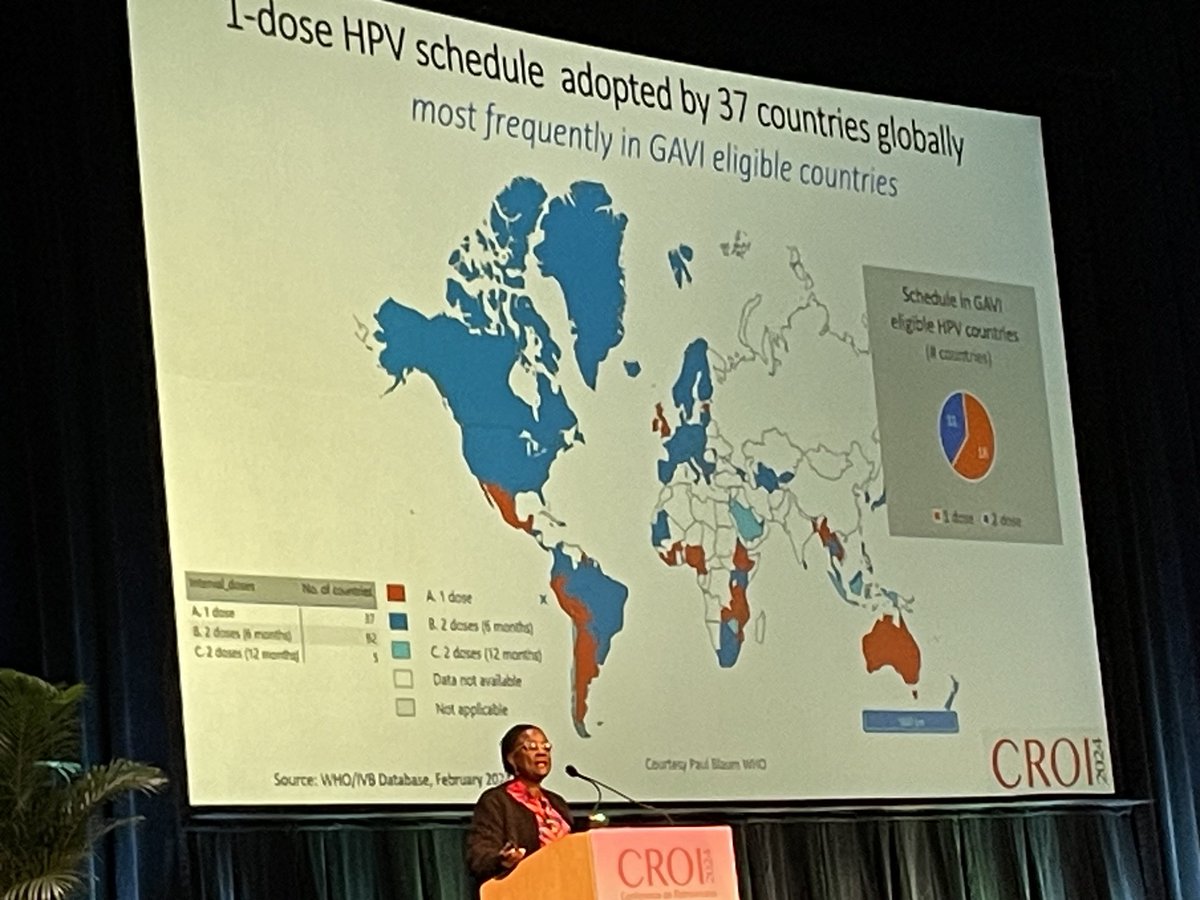 LindaGailBekker's tweet photo. The one dose schedule for HPV vaccine is driven by science not JUST economic imperatives - important because logistics about administering a single dose of HPV is effective and more feasible #CROI2024 https://t.co/mzztB8ivYK
