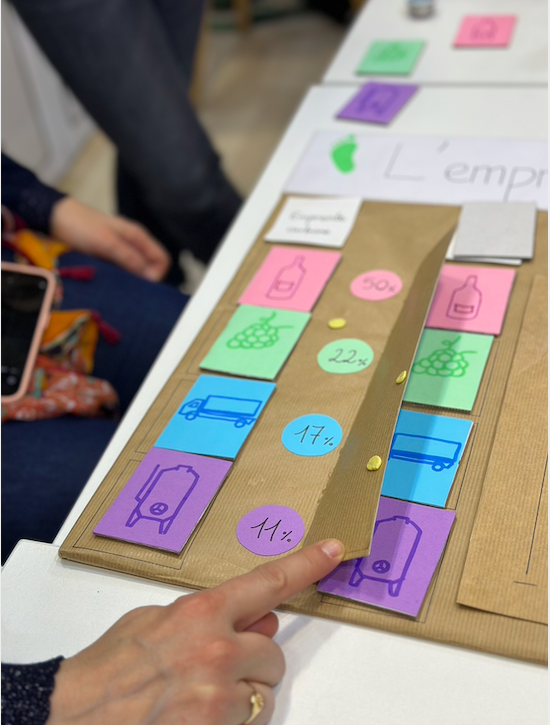 Au #SIA2024,nous avons 
- questionné, interrogé &amp; sensibilisé sur l'empreinte du vin
- rappelé la position de #terravitis 
- présenté des alternatives et initiatives
Car penser le vin de demain c'est aussi questionner son contenant.
#rse #sustainable <a href="/vignevinfrance/">IFV</a> <a href="/Agridemain/">#agridemain</a>