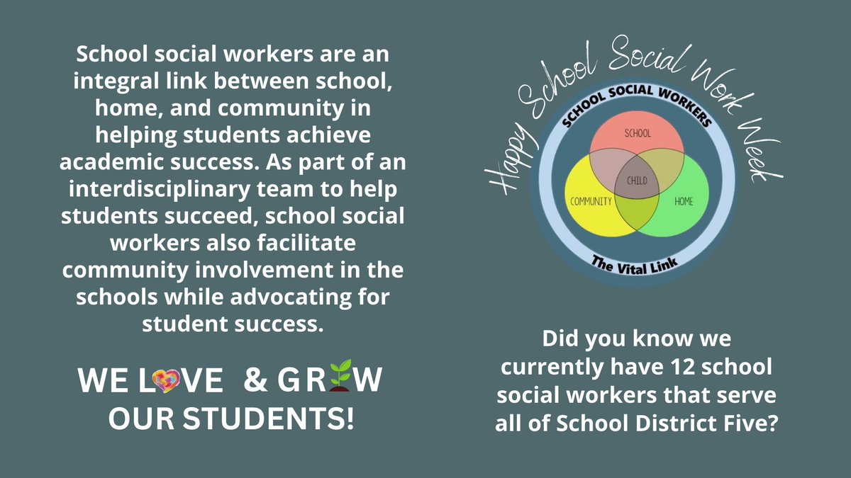 LexRich5Schools's tweet photo. It's #SchoolSocialWorkWeek! Every day, we will post a fact about our district and the incredible impact our #LexRich5Schools Social Workers make to uplifting and guiding our students, families and community! #OurD5Story ❤ https://t.co/1R2BBicIJ7