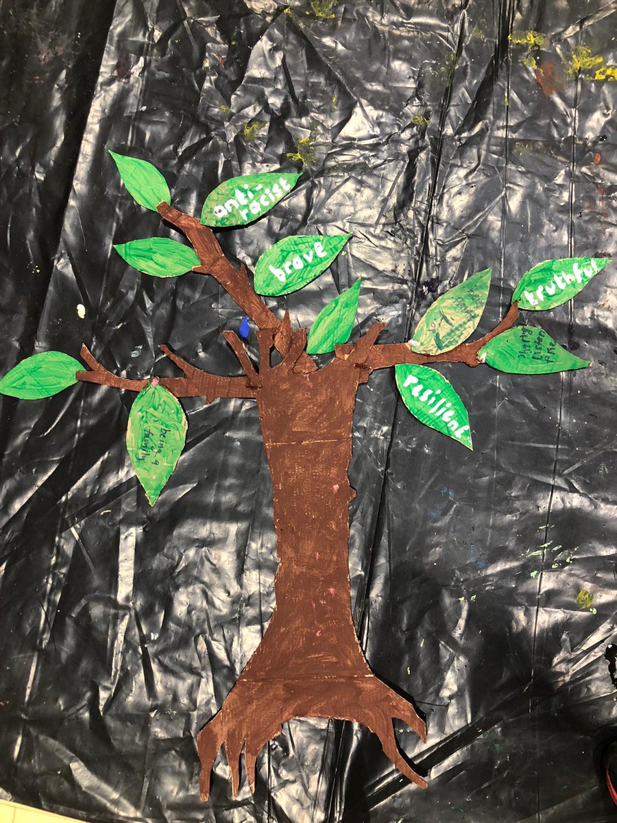 Akwaaba Kids tree of values is growing every session! Part of our deepening engagement w/ child liberation frameworks, where the young people in our community create the space according to their own ideas of what is important. For info on getting involved: akwaaba.org.uk/volunteers/