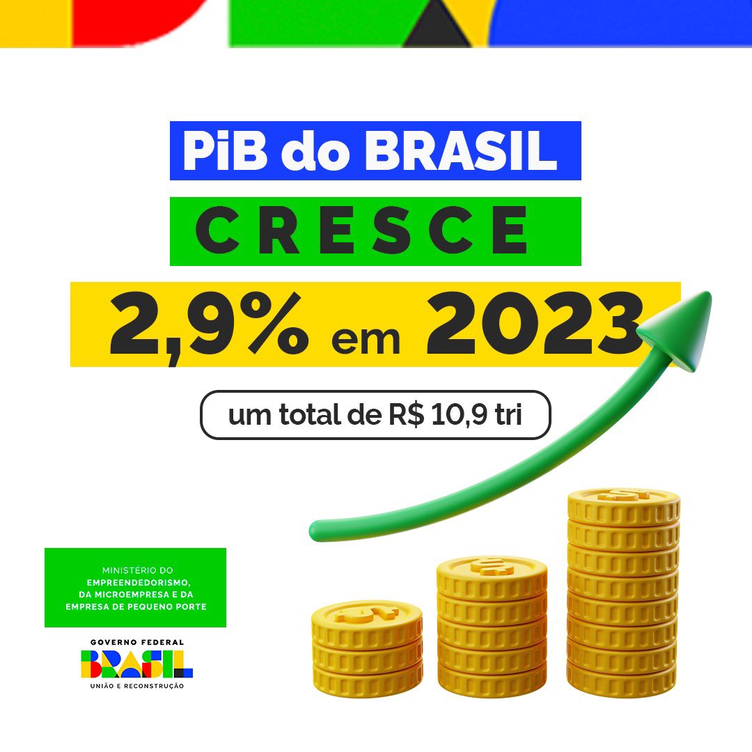 Um grande passo para a economia brasileira! O crescimento do PIB em 2023 reflete o empenho e a importância dos pequenos negócios. 💼📈 

#CrescimentoEconômico #PequenasEmpresas #Brasil