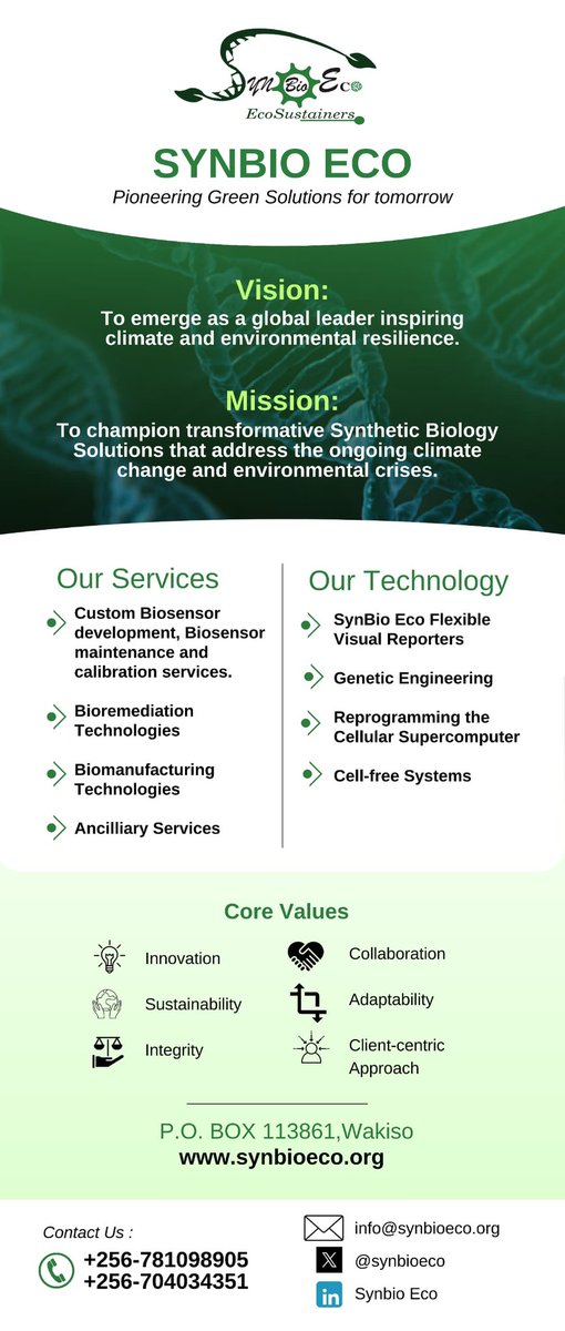 SynBioEco – your go-to hub for #cutting-edge green biotechnology!