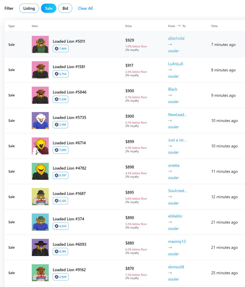 CRyptO Diamond 💎 tweet media