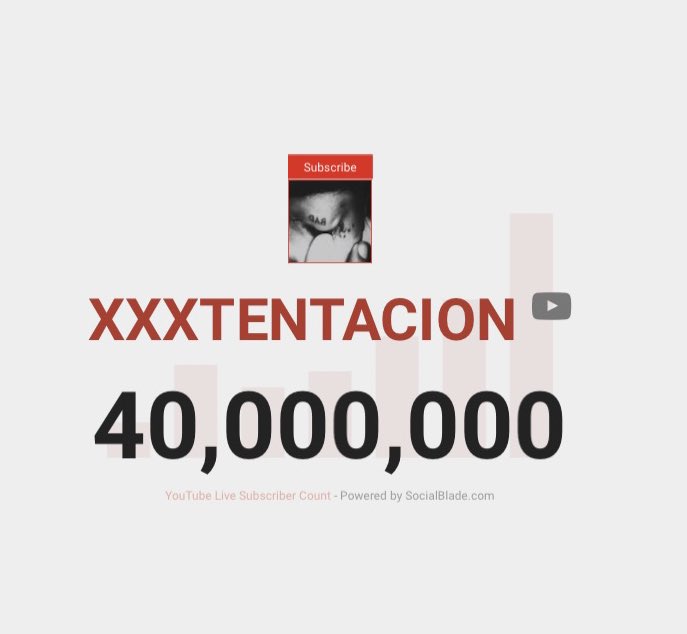 XXXNumbers's tweet image. XXXTENTACION has now reached 40 MILLION YouTube Subscribers. He is the 2nd most subscribed to rapper and the 3rd fastest artist ever to reach 40m 🖤👑