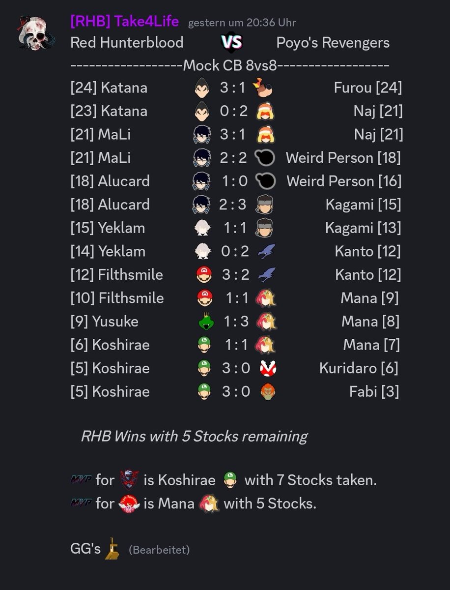 Our first win against <a href="/PoyosRevengers_/">PR-Poyo's Revengers</a>!