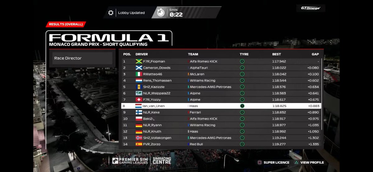 Rens (@tf10_rens) on Twitter photo PSGL Round 3๐ฒ๐จ
Q:P4/R:P3
Quali was wet was not prepared for that๐. Race started on medium then getting on to hards and a safety car came out which was very good and finished on the podium.๐ฅ
Thx for engineering <a href="/F7R_Mees/">Mees</a> & <a href="/ThomasRonhaar1/">Thomas Ronhaar</a> ๐
<a href="/F7R_ESPORTS/">F7R ESPORTS</a> PSGL Round 3๐ฒ๐จ
Q:P4/R:P3
Quali was wet was not prepared for that๐. Race started on medium then getting on to hards and a safety car came out which was very good and finished on the podium.๐ฅ
Thx for engineering <a href="/F7R_Mees/">Mees</a> & <a href="/ThomasRonhaar1/">Thomas Ronhaar</a> ๐
<a href="/F7R_ESPORTS/">F7R ESPORTS</a>