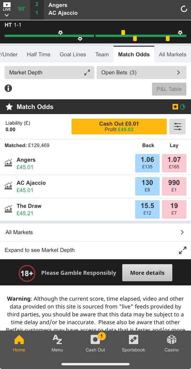 CorrectScoreBet's tweet image. Late lay the draw in France