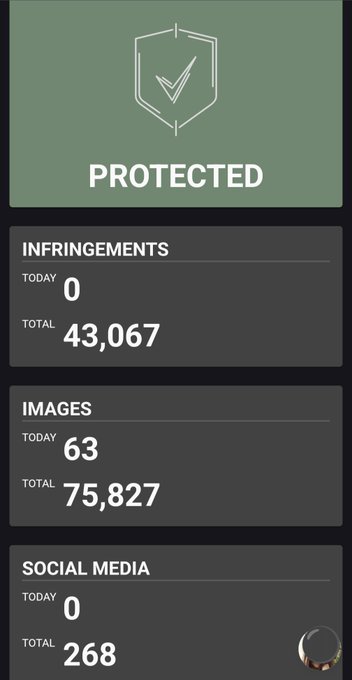 It's hard to comprehend just how much of my content tries to be leaked but thanks to @Rultacom I don't