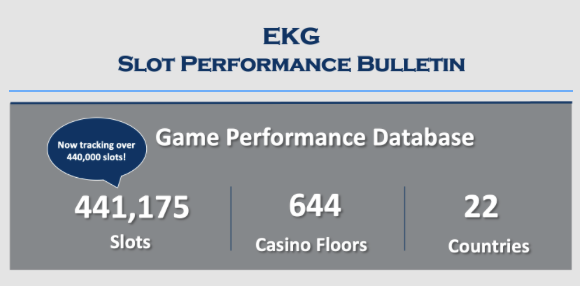 Check out our EKG Slot Performance Bulletin - Feb '24 mailchi.mp/c75920952c27/f…