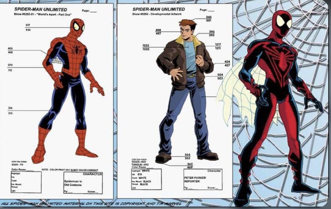 Spider-Man: Unlimited character models for Spidey/Peter Parker

Source: charactermodel.tumblr.com/post/462849158…