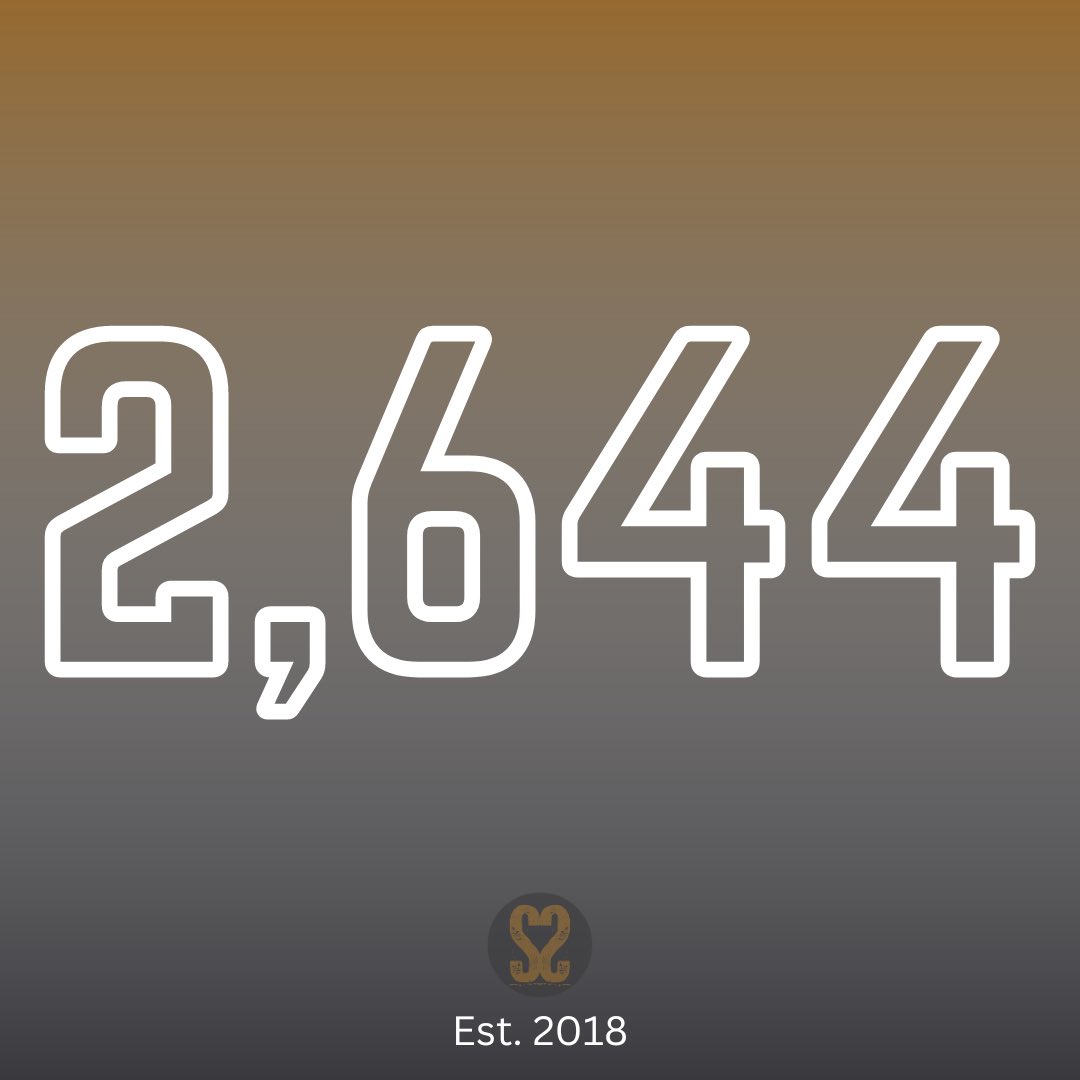 Interrupting our regularly scheduled programming for a quick shoe count update — over 3,800 pairs of shoes collected and over 2,600 donated so far since our founding! 👟🏀