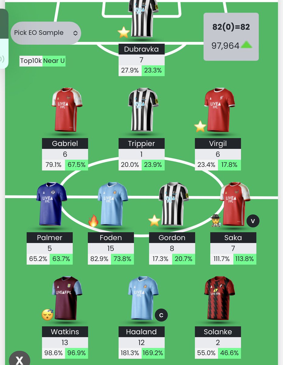 The CMA (CWT Glory Years) tweet media