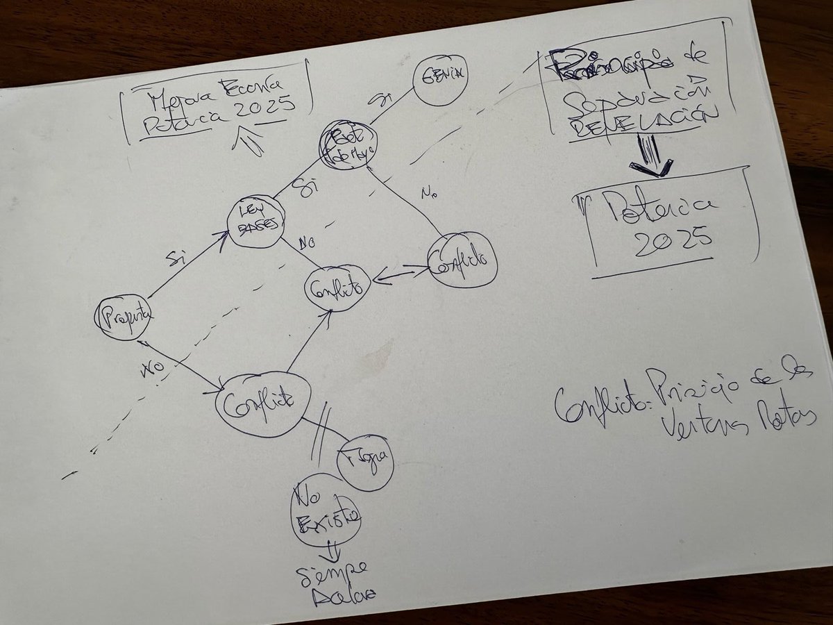 Manuel Adorni tweet media