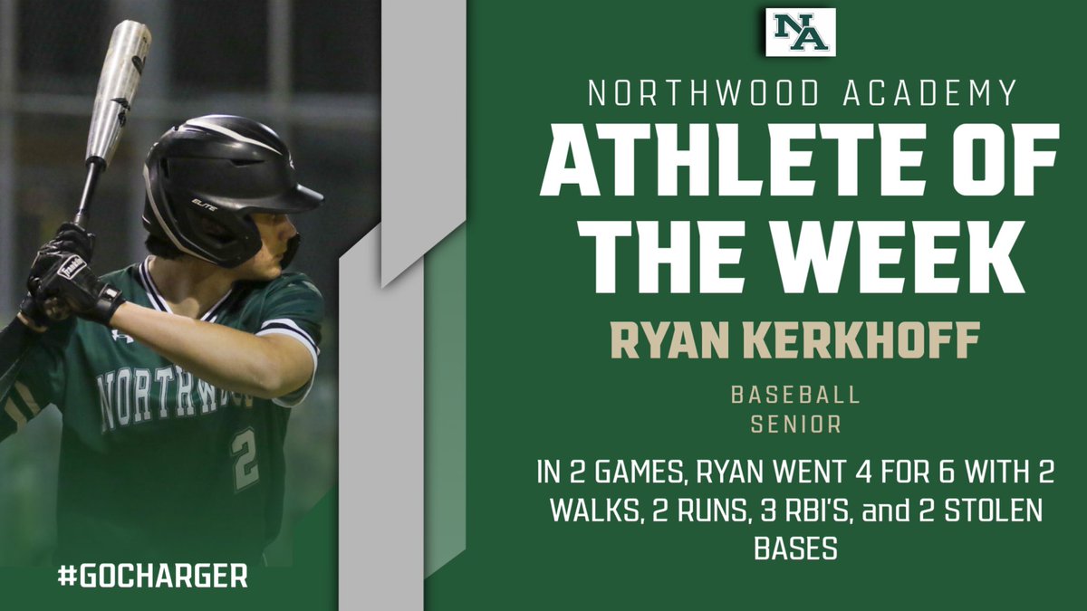 us_nwa's tweet photo. Congratulations to our Athletes of the Week! 

#GoChargers #Next_Level #ChargedUp https://t.co/KoznK4aSC7