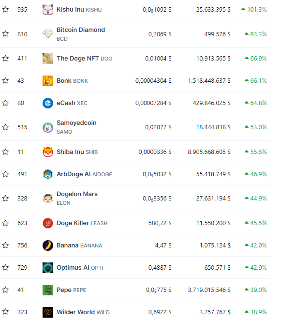 OXStrats tweet media