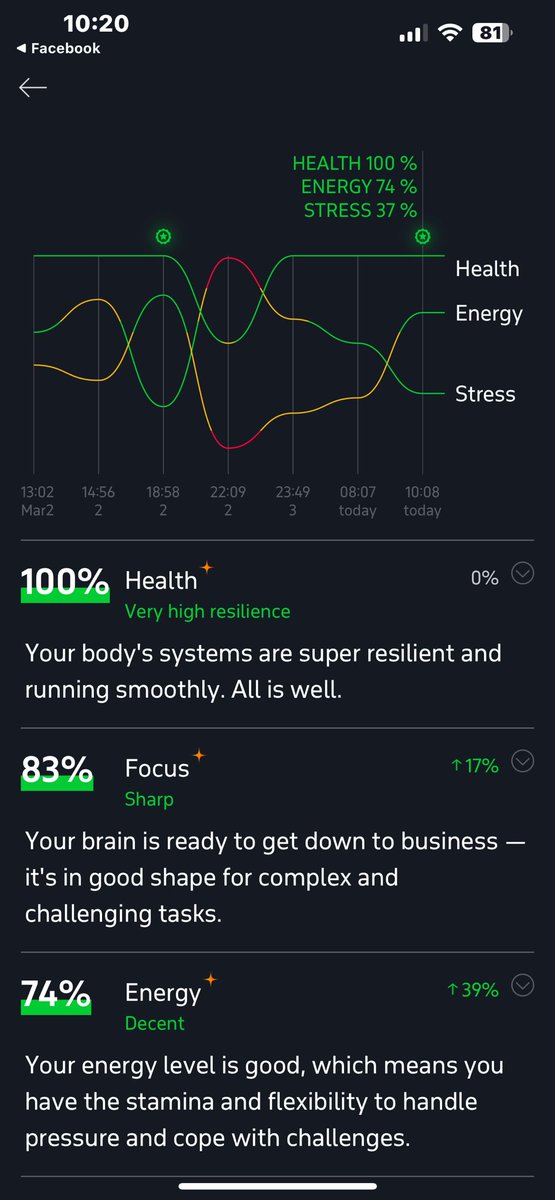 jonjohnrobinson's tweet photo. I absolutely love this @welltory app.  It’s like carrying a medical clinic in your pocket https://t.co/otICG5NG9S