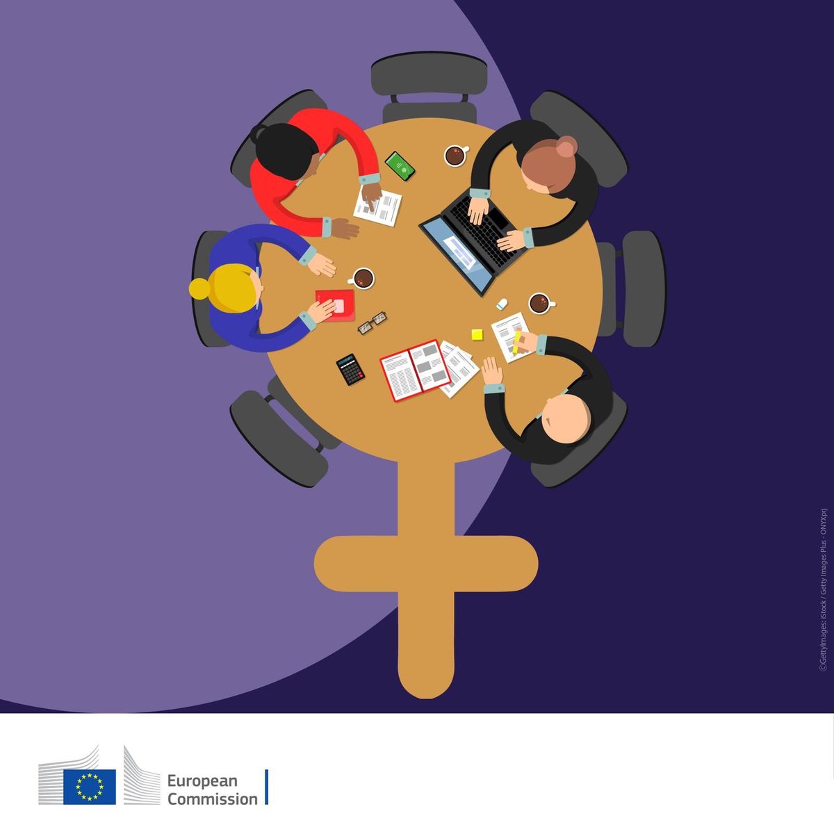 Only 3 in 10 board members are women. Adopting the #WomenOnBoards directive was thus critical as >40% non-executive directors, or >33% of all director posts of major companies must be reserved for the under-represented sex.

#IWD #IWD2024 #UnionOfEquality